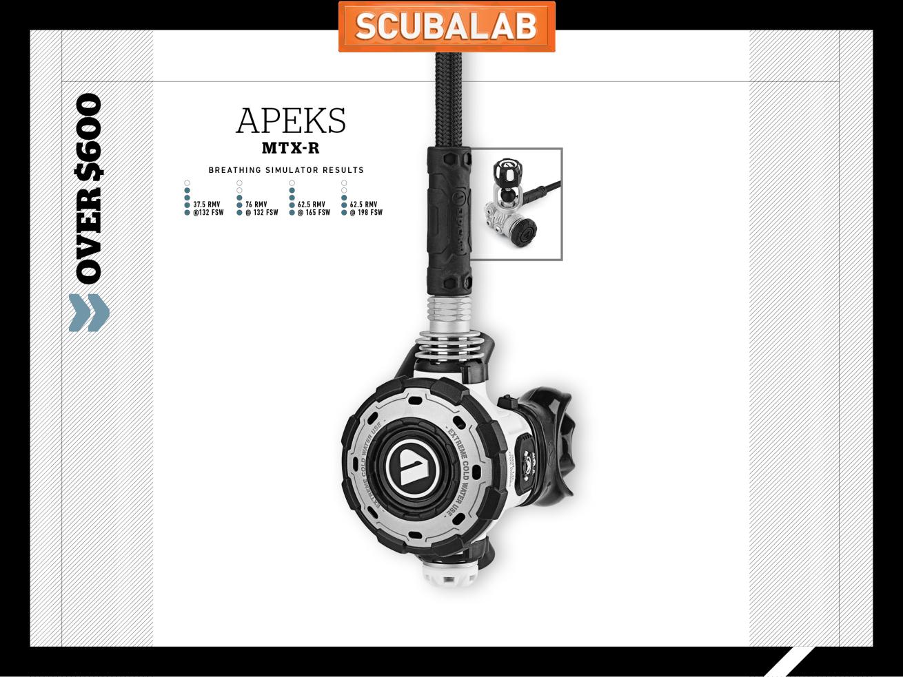 Apeks MTX-R scuba diving regulator ScubaLab review
