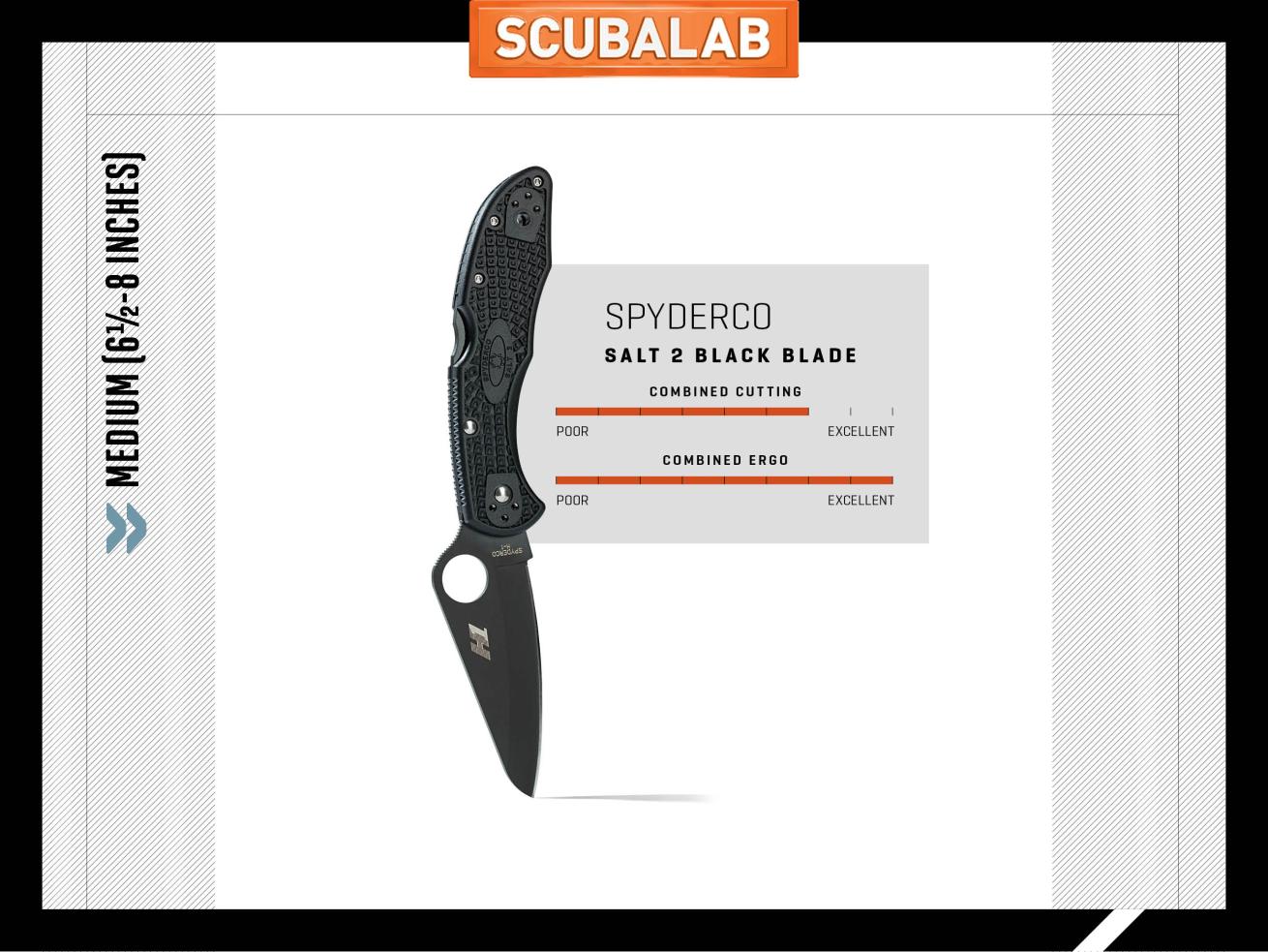 Spyderco Salt 2 Blackblade