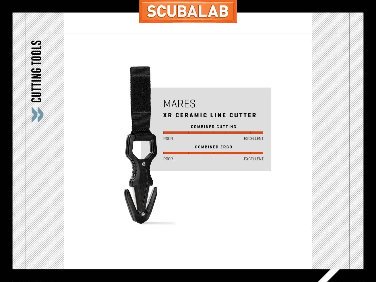 Mares XR Ceramic Line Cutter