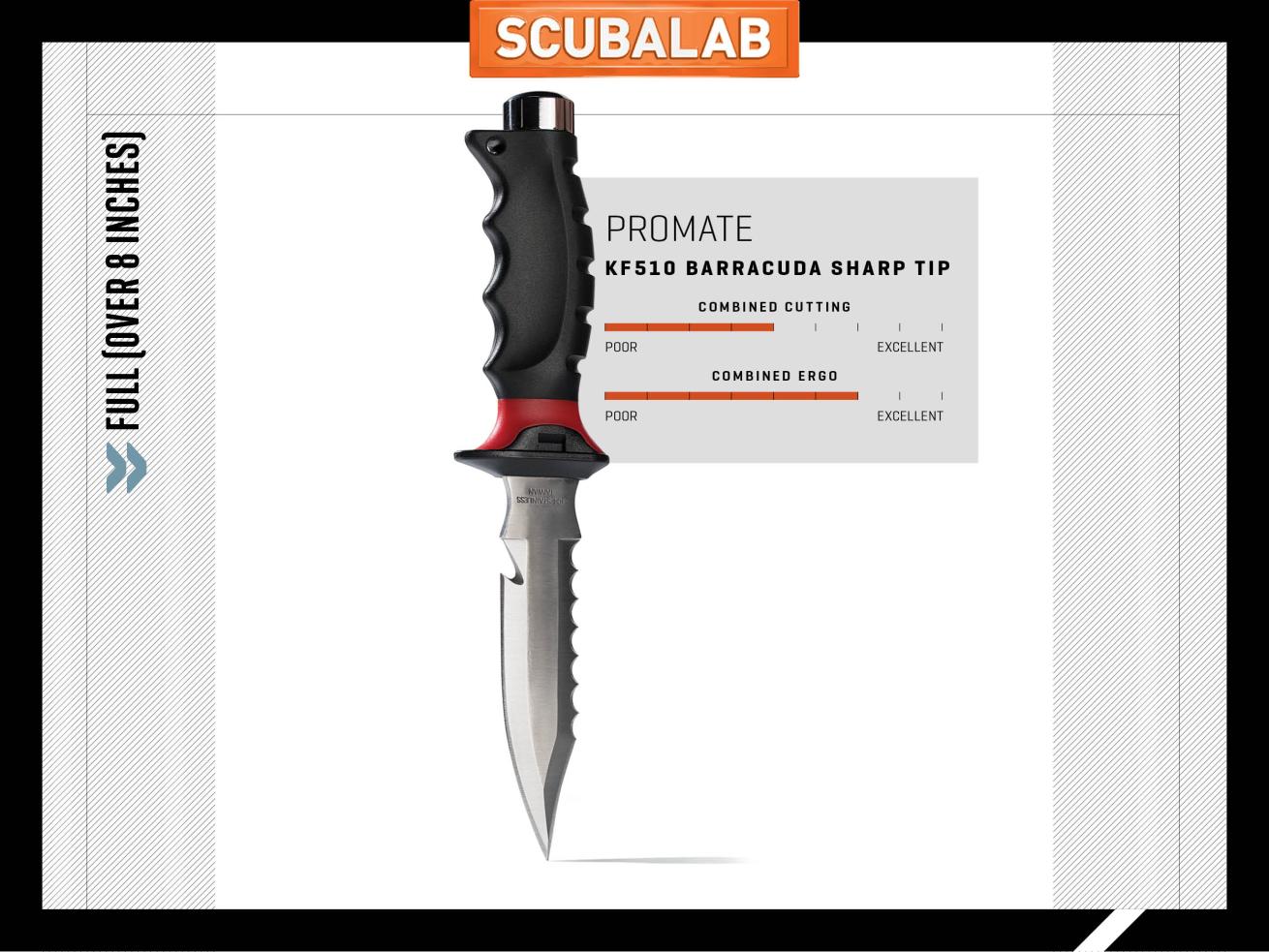 Promate KF510 Barracuda Sharp Tip