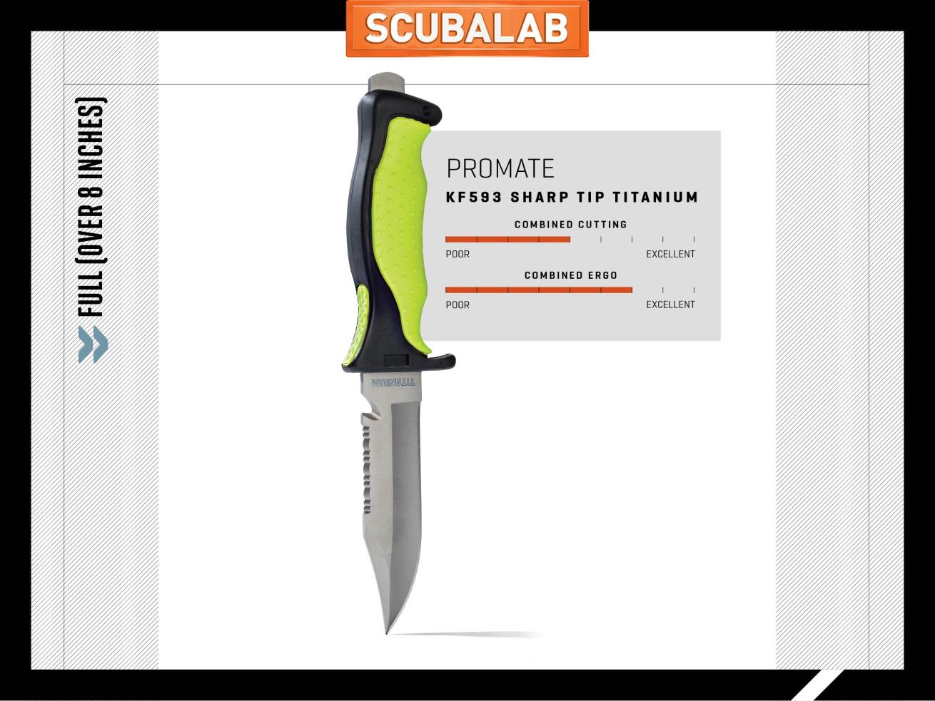 Promate KF593 Sharp Tip Titanium