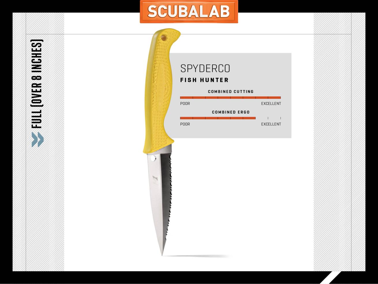 Spyderco Fish Hunter