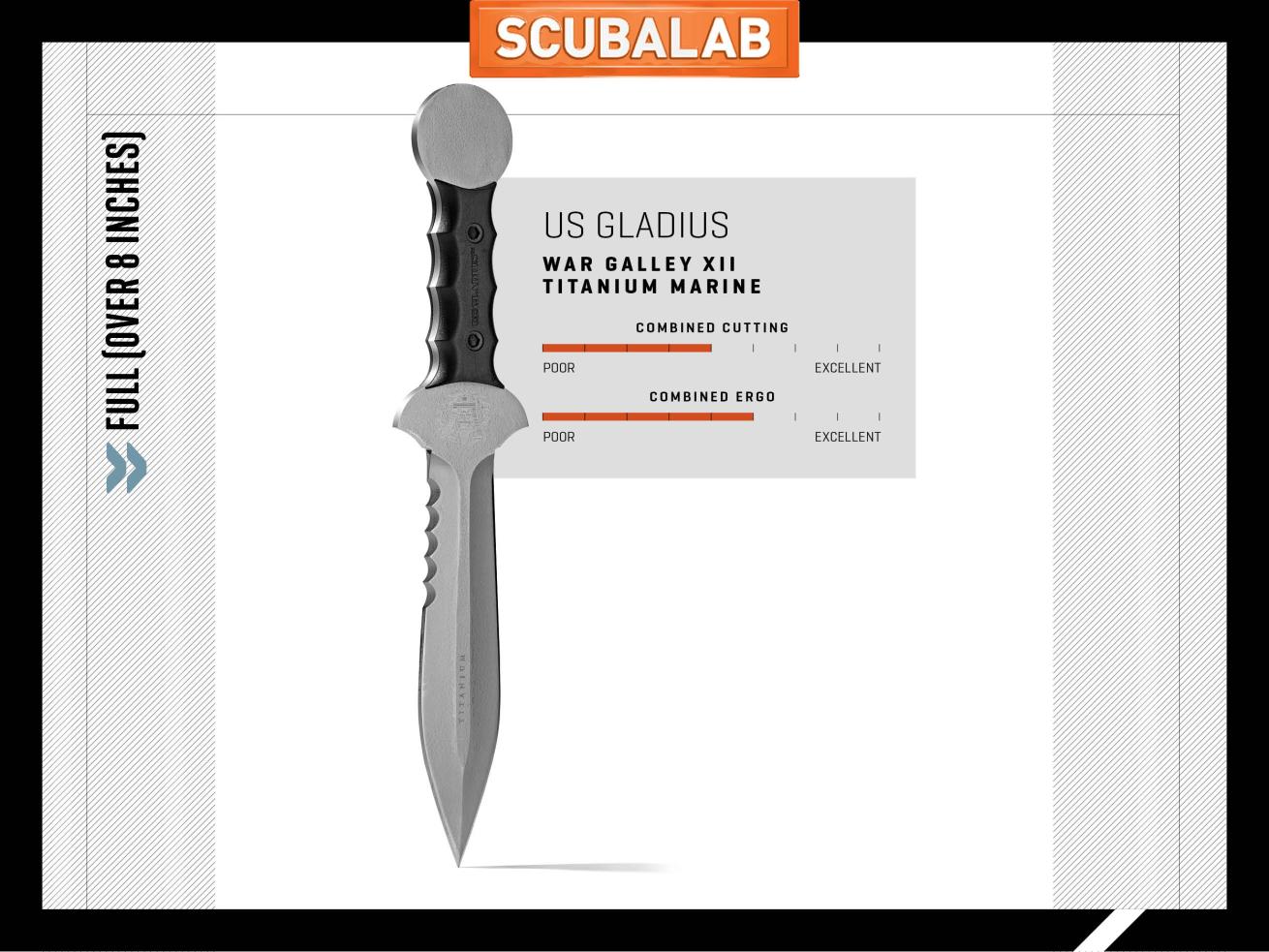 U.S. Gladius War Galley XII Titanium Marine