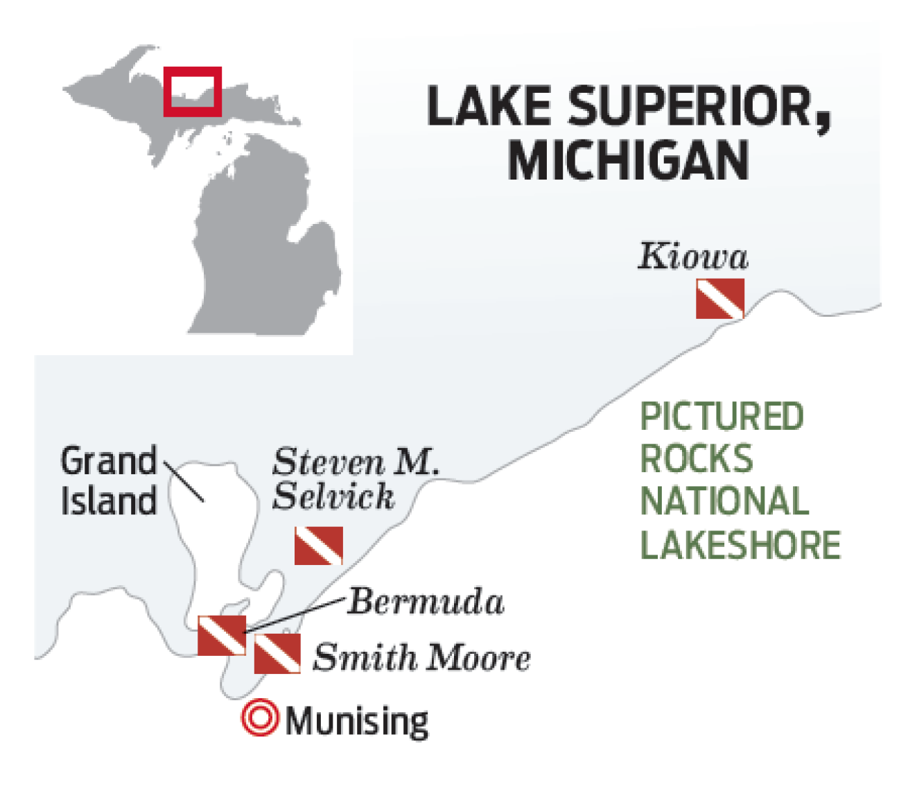 an overview map