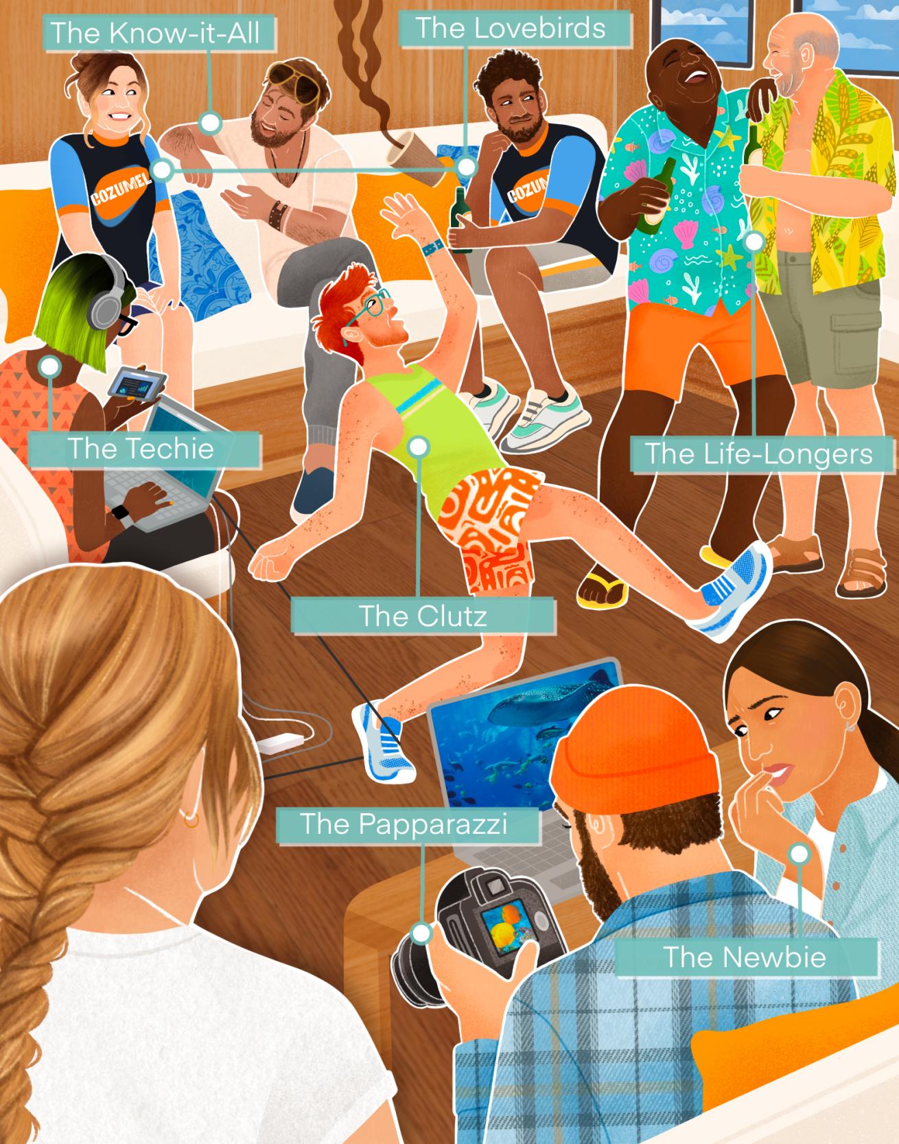 illustration of different types of divers you meet on a liveaboard