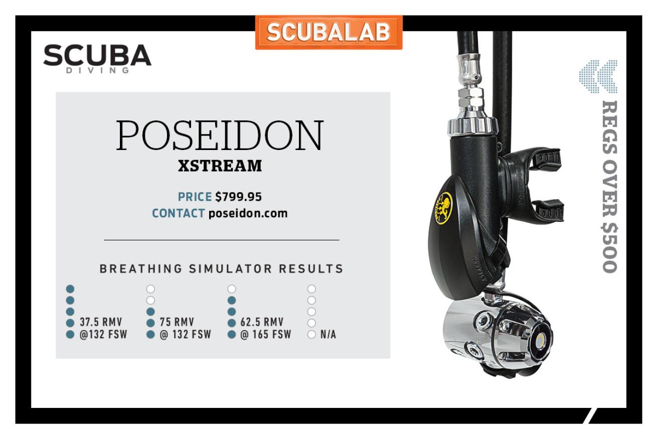 POSEIDON XSTREAM
