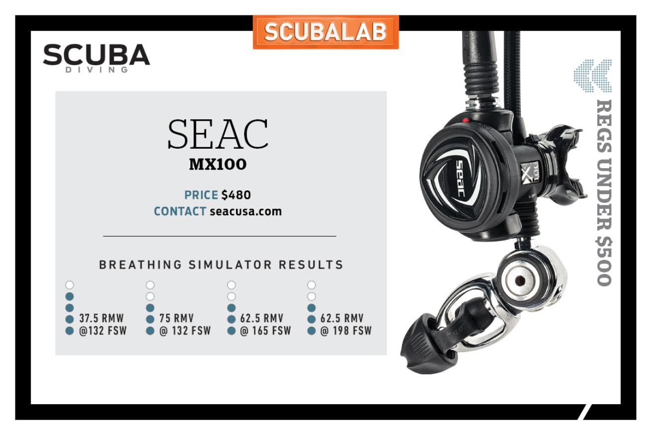SEAC MX100