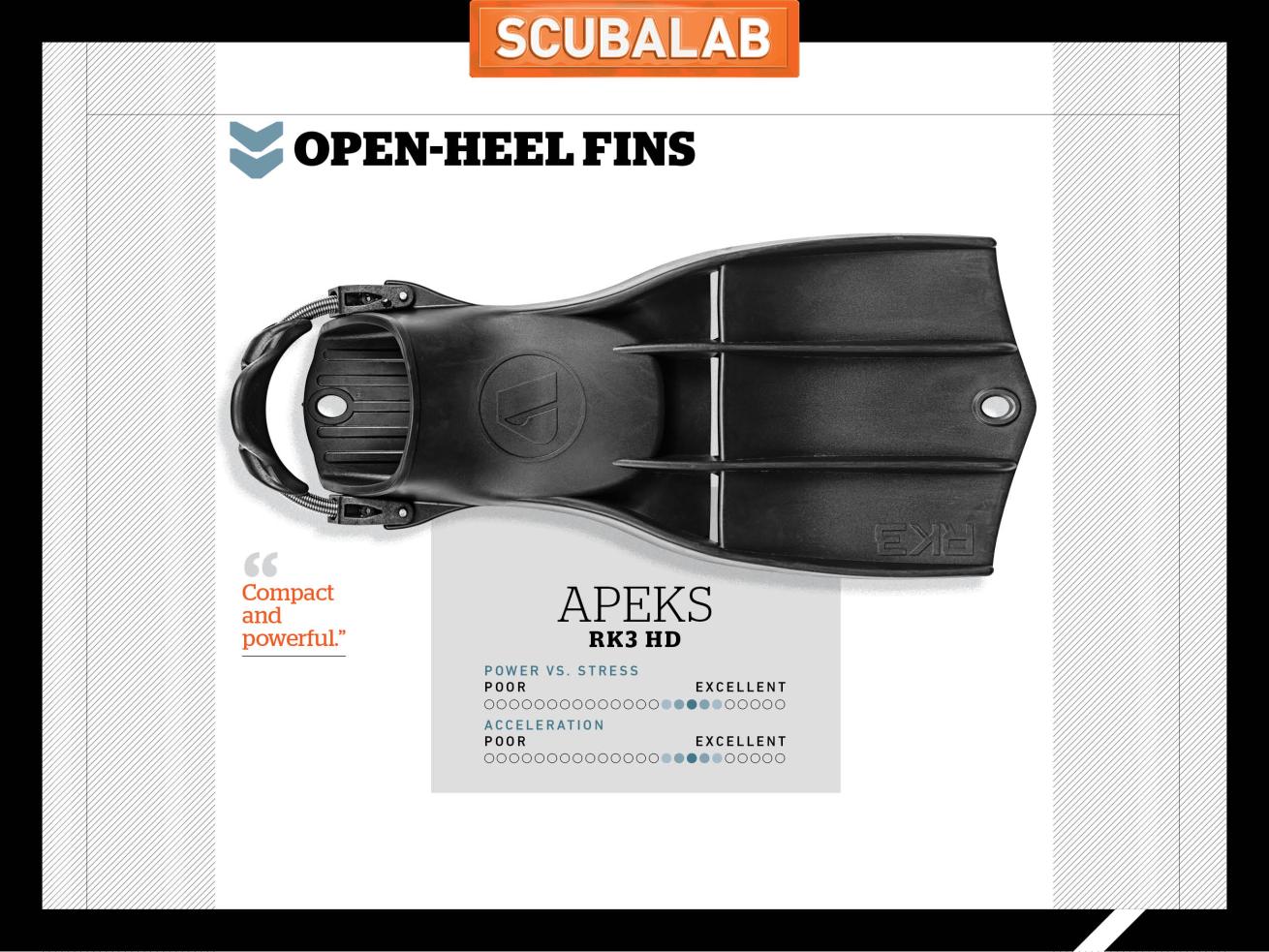 Apeks RK3 HD Scuba Diving Fin ScubaLab Test Review