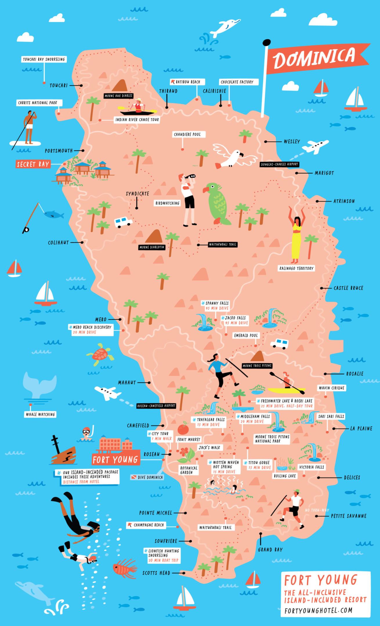 Map of Dominica with activities