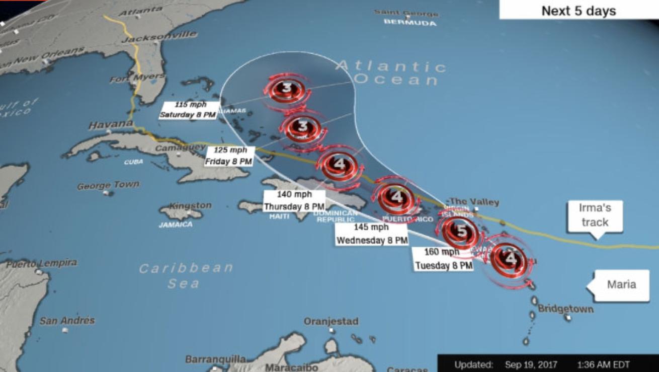 hurricane maria projected path